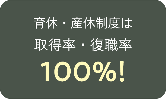 育休・産休制度は取得率・復職率100%