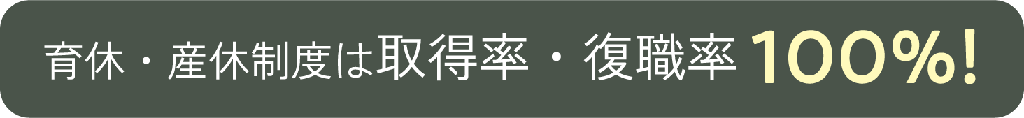 育休・産休制度は取得率・復職率100%