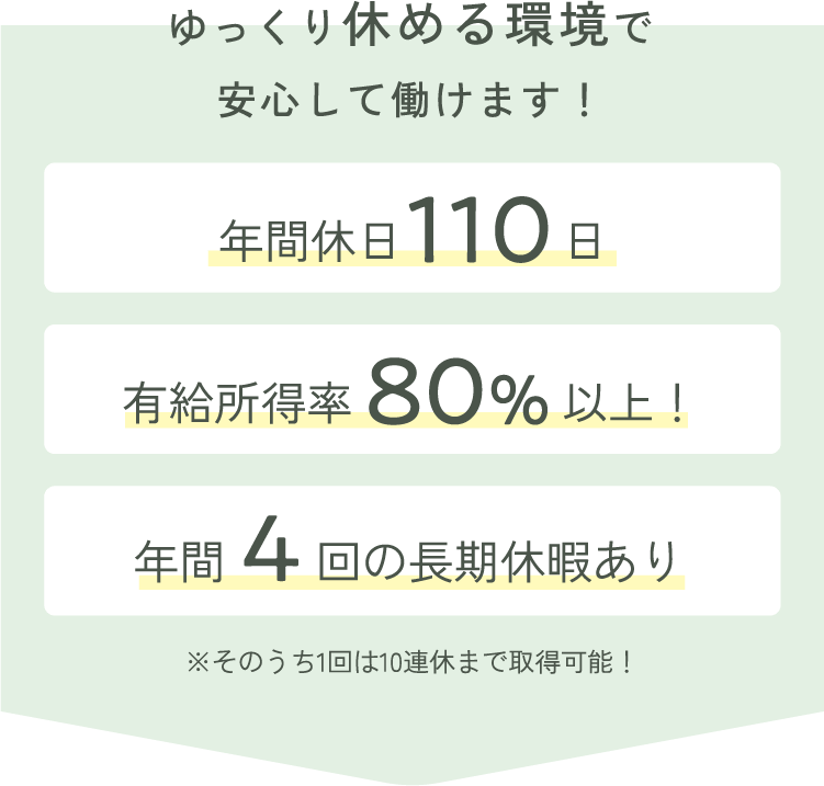 ゆっくり休める環境で安心して働けます！